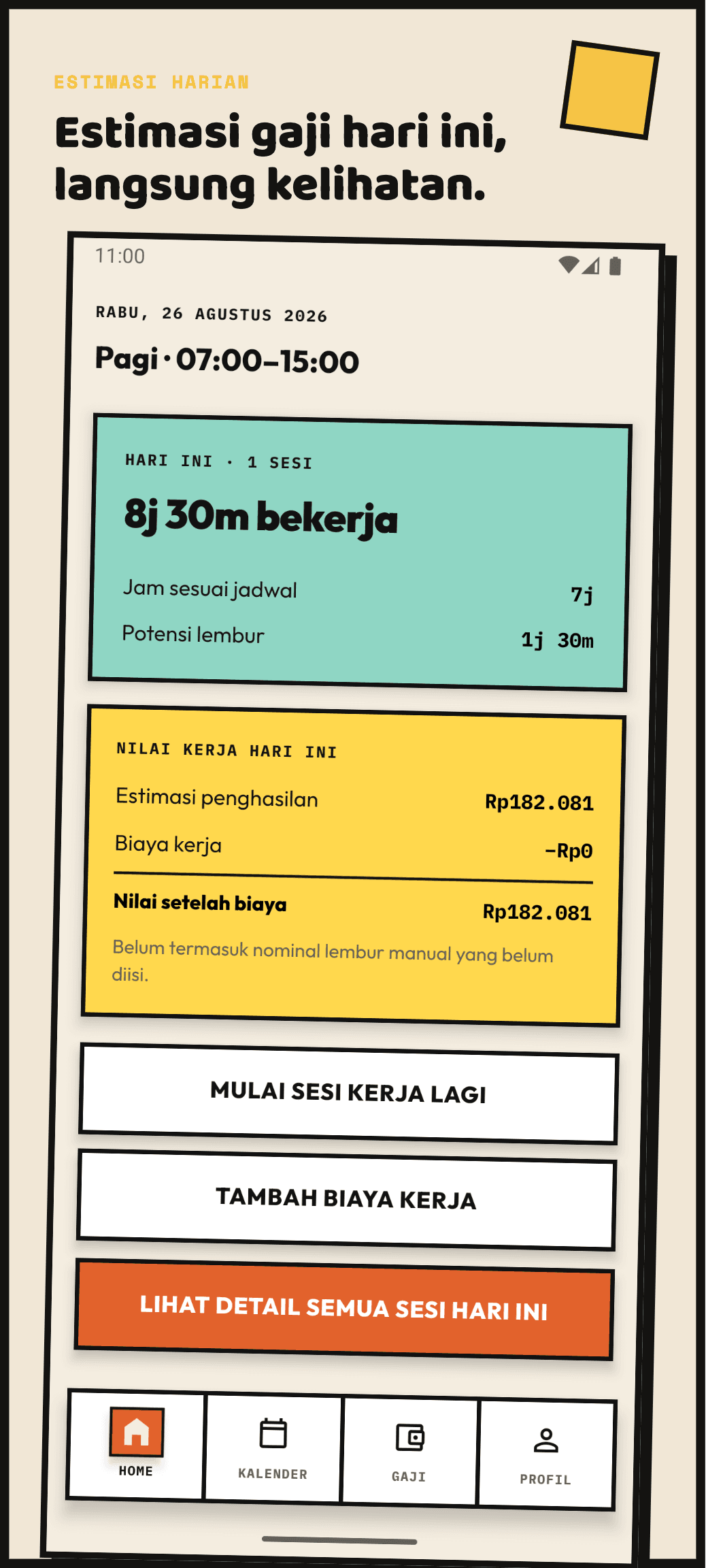 Estimasi gaji harian KerjaKu